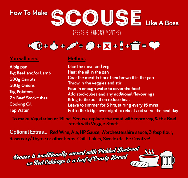Global Scouse Day | University of Liverpool English Language Centre